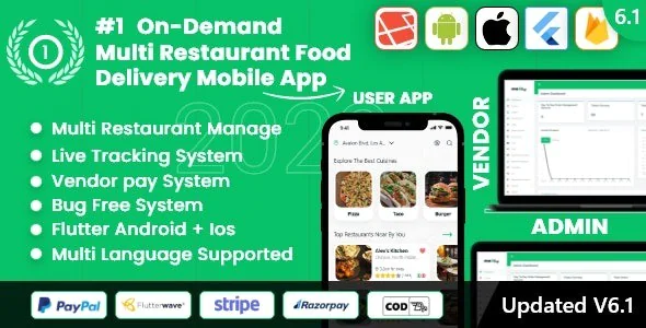Multiple Restaurants Food Delivery With Panel